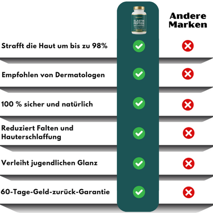 FirmGlow™ | Elastin-Peptid-Hautstraffungsformel