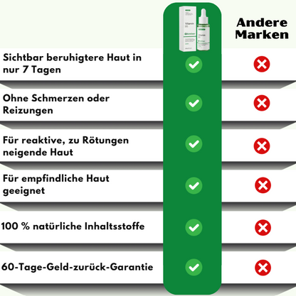 SkinEase™ | Beruhigendes Serum für reaktive, zu Rötungen neigende Haut