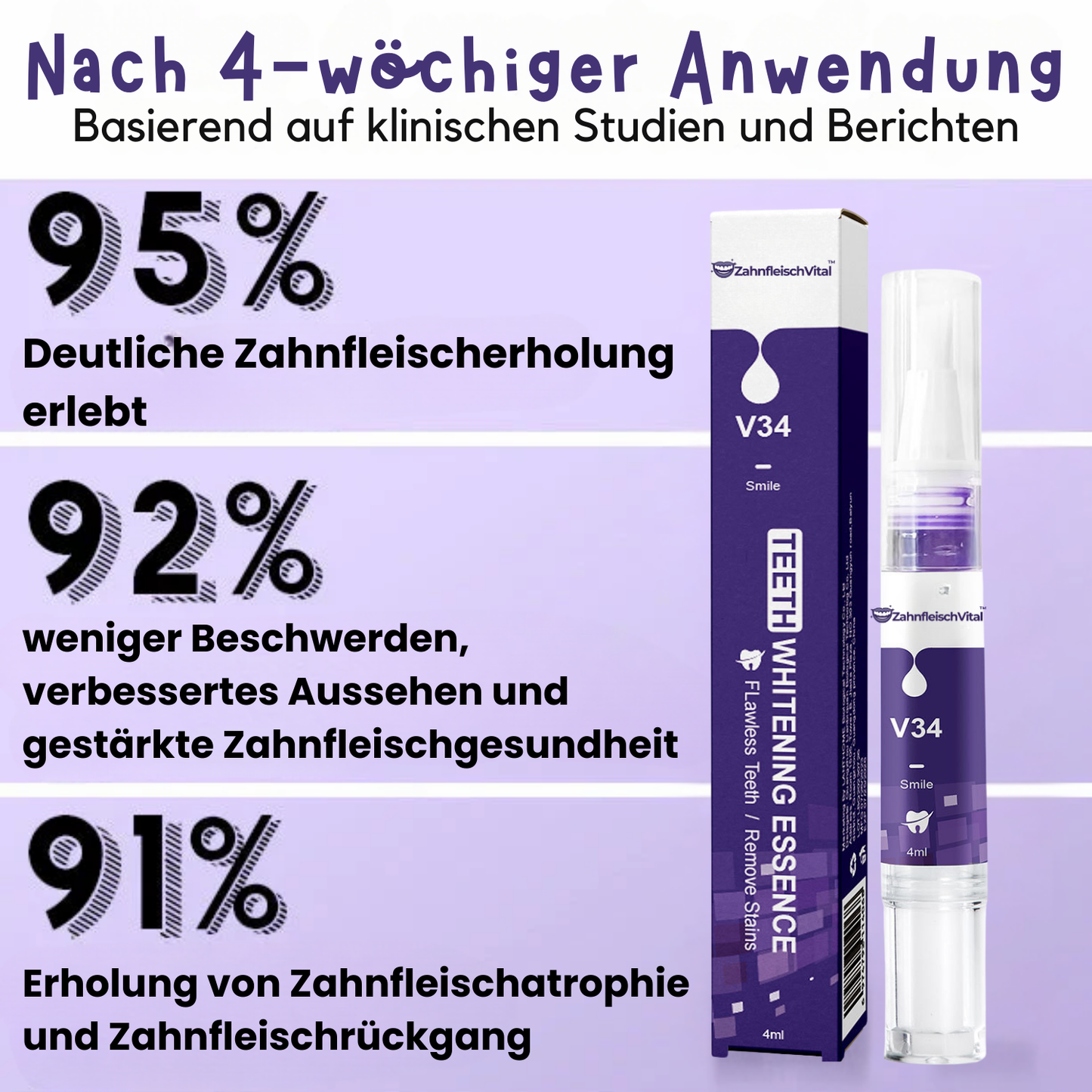 ZahnfleischVital™ | Baut zurückgehendes Zahnfleisch!