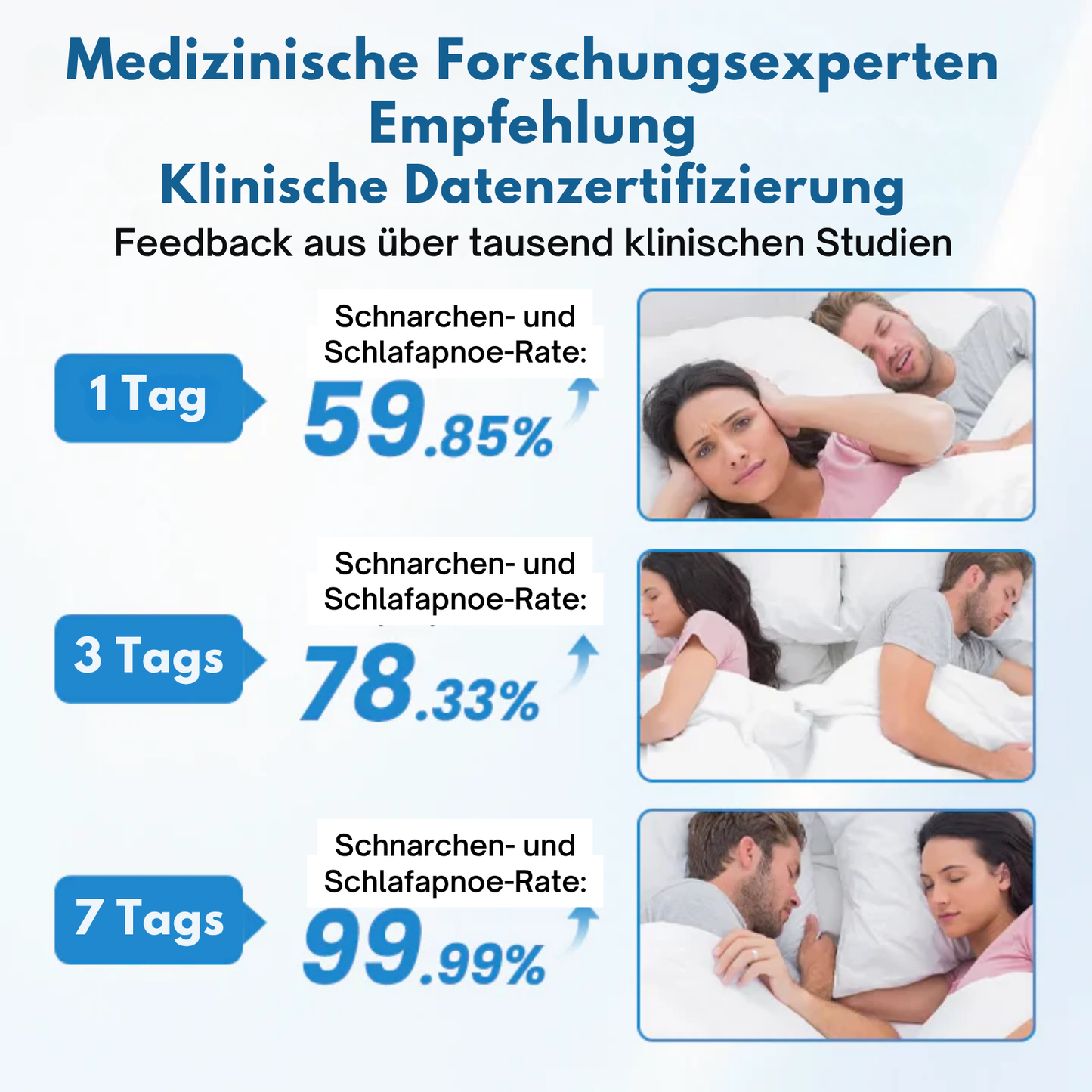 SnoreRelief™ | Schenke dir Ruhe, Wach auf Erfrischt!