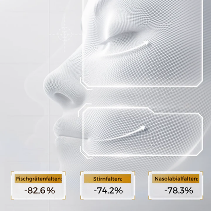 SmoothBright™ | Jugendliche Augen in 90 Sekunden!