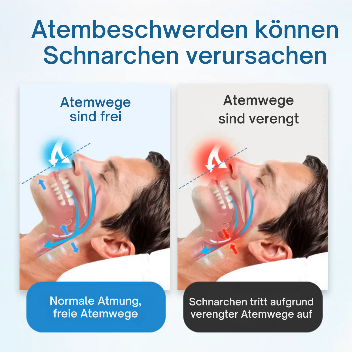 SnoreRelief™ | Schenke dir Ruhe, Wach auf Erfrischt!