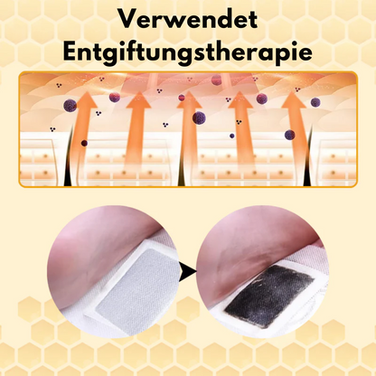 FlexPatch™ | Befreien Sie sich von Gelenkschmerzen!