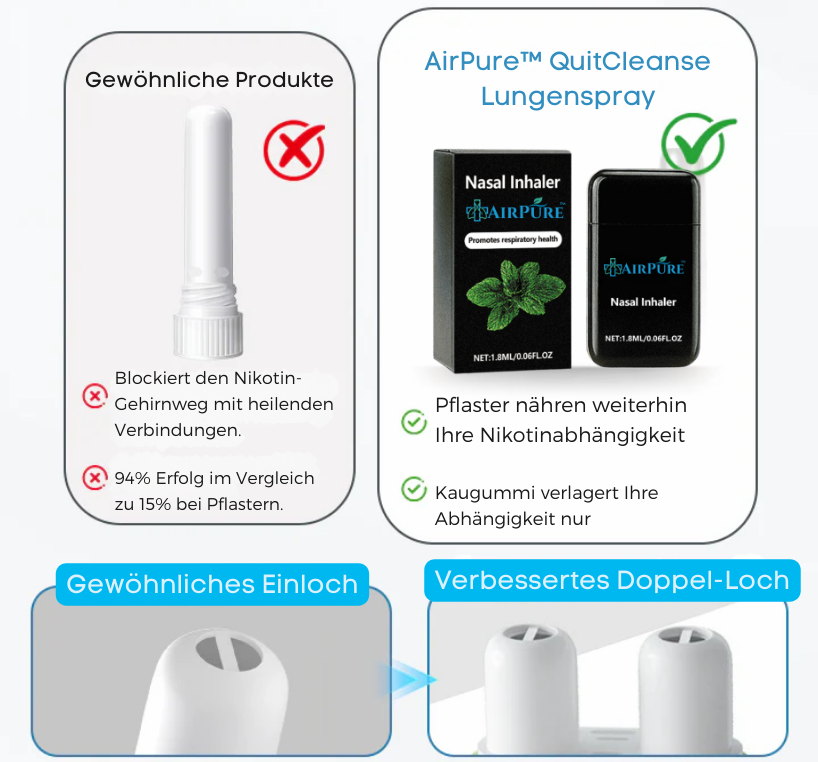 AirPure™ | Beseitige Atembeschwerden in 10 Minuten!