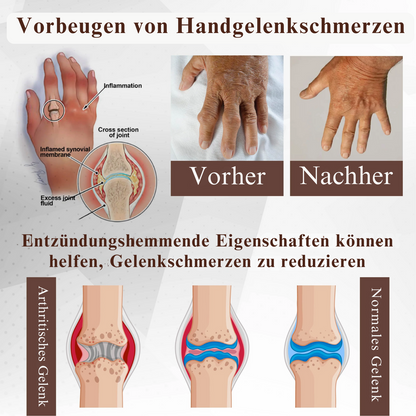 PainShield™ | 95 % Entzündung in 7 Tagen!