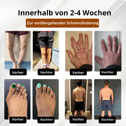 PainShield™ | 95 % Entzündung in 7 Tagen!