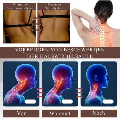 PainShield™ | 95 % Entzündung in 7 Tagen!