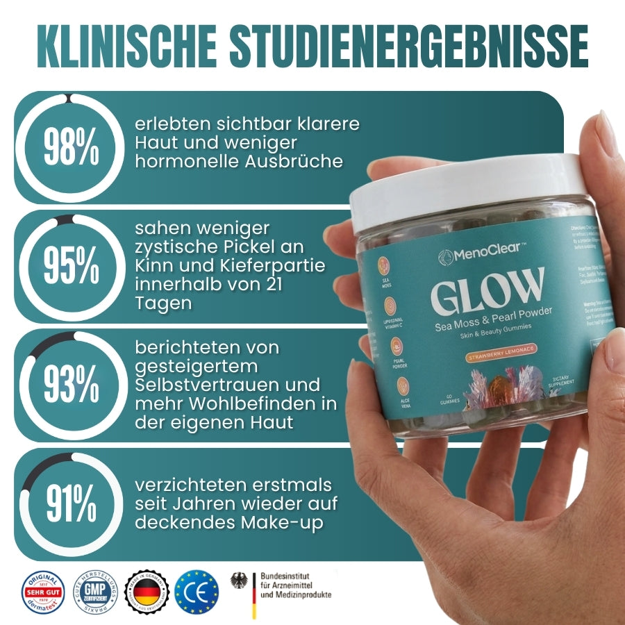 MenoClear™ | Akne-Gummis für die Menopause