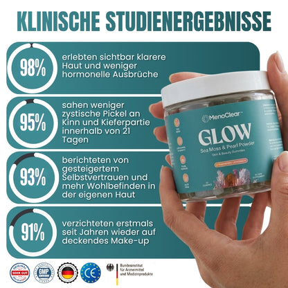 MenoClear™ | Akne-Gummis für die Menopause